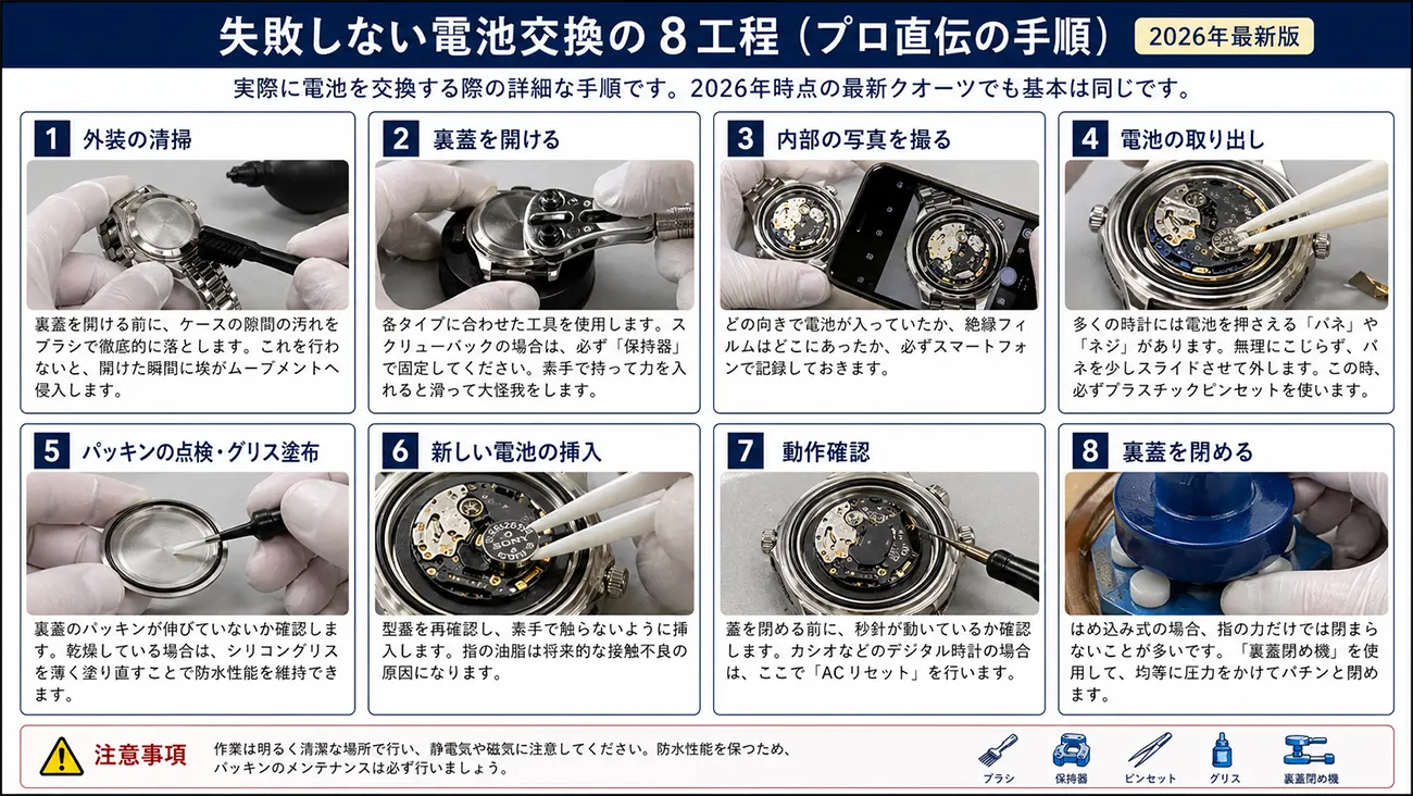 クオーツ時計の電池交換を自分でする方法！100均の道具で失敗せず安く
