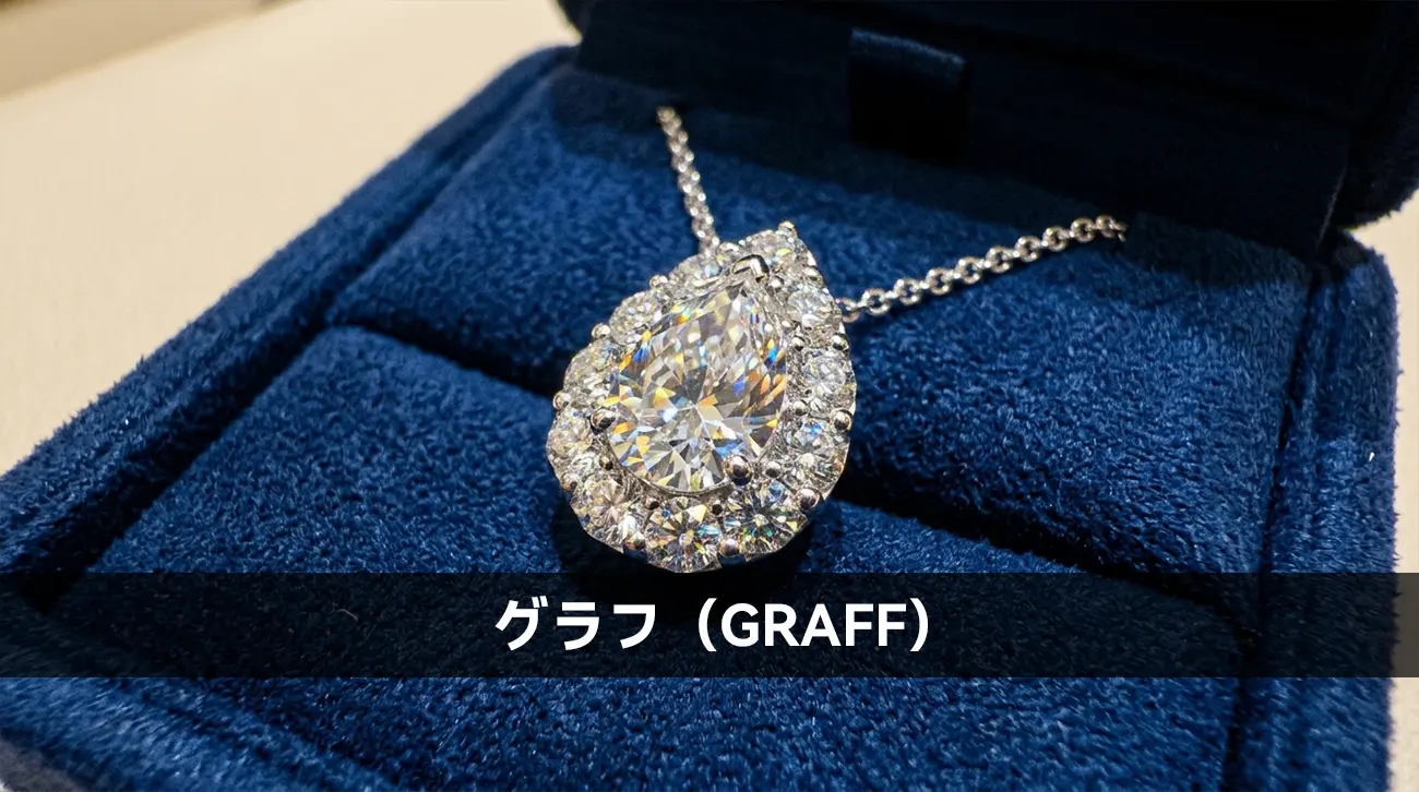 グラフ(GRAFF)